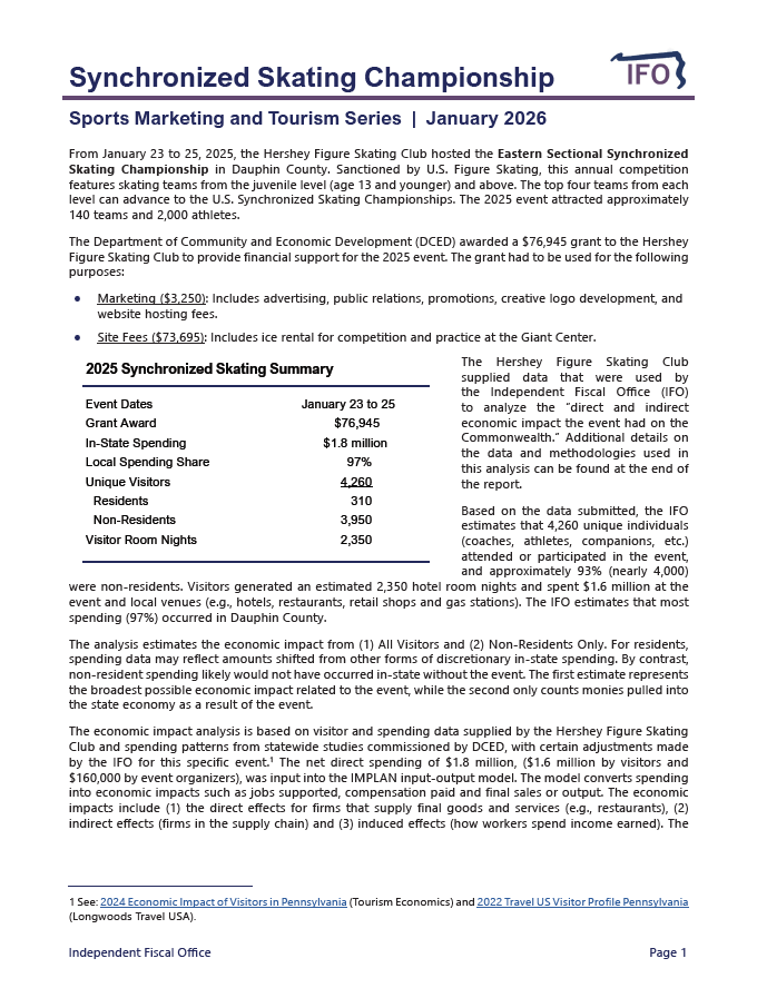 Release thumbnail - Sports, Marketing, & Tourism Series: 2025 Synchronized Skating Championship Impact Analysis - 2030-05-15