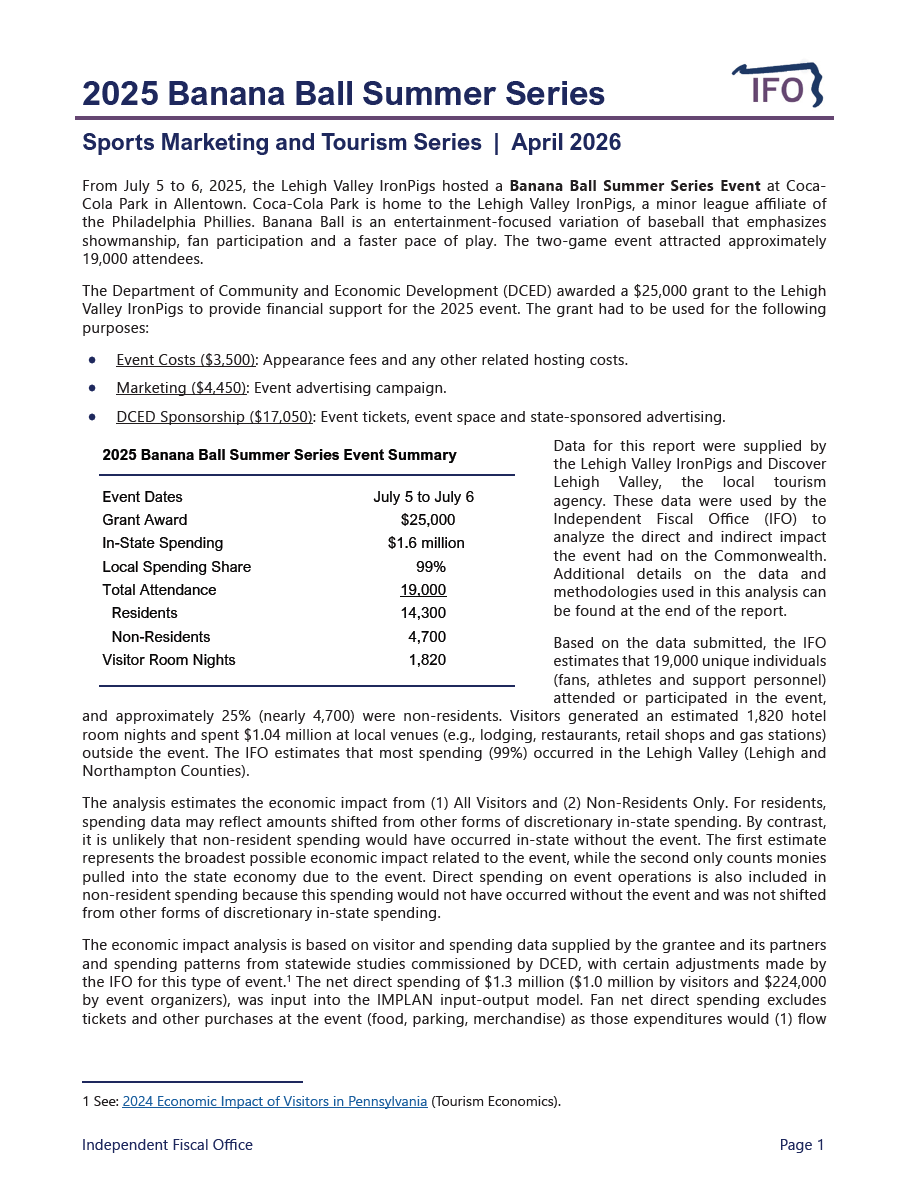 Release thumbnail - Sports, Marketing, & Tourism Series: 2025 Banana Ball Summer Series Impact Analysis - 2026-04-07