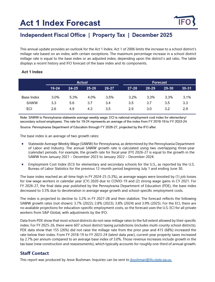 Release thumbnail - Act 1 Index Forecast - 2025-12-02