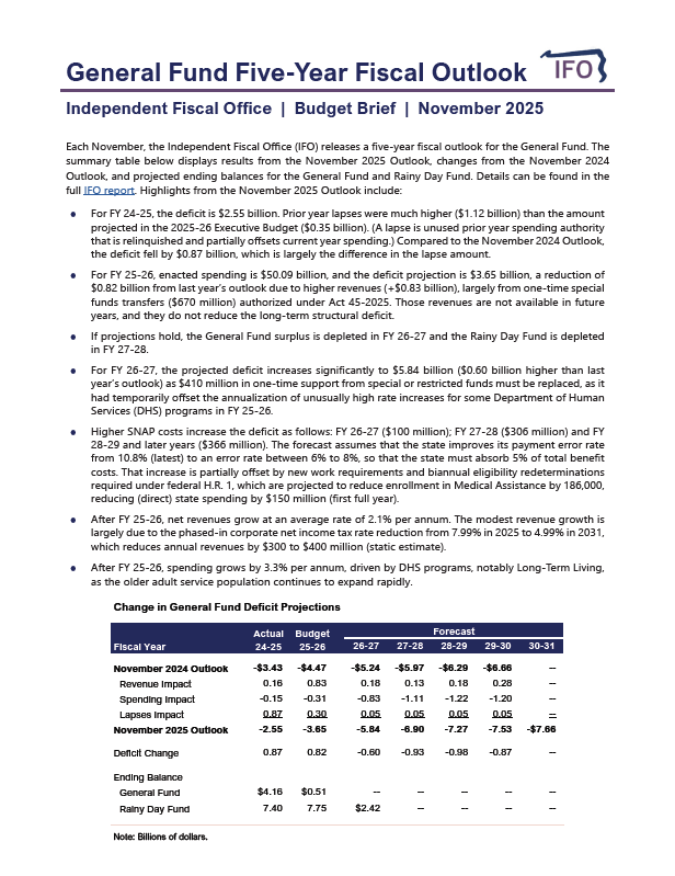 Release thumbnail - General Fund Five-Year Fiscal Outlook - 2025-11-20