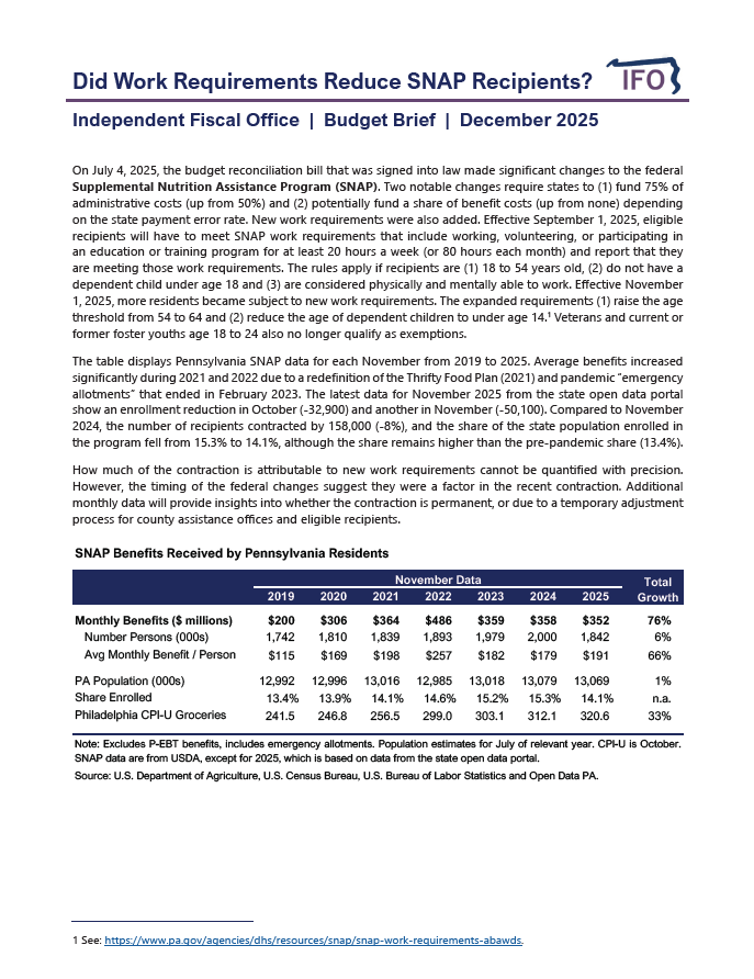 Release thumbnail - Did Work Requirements Reduce SNAP Recipients? - 2025-12-18