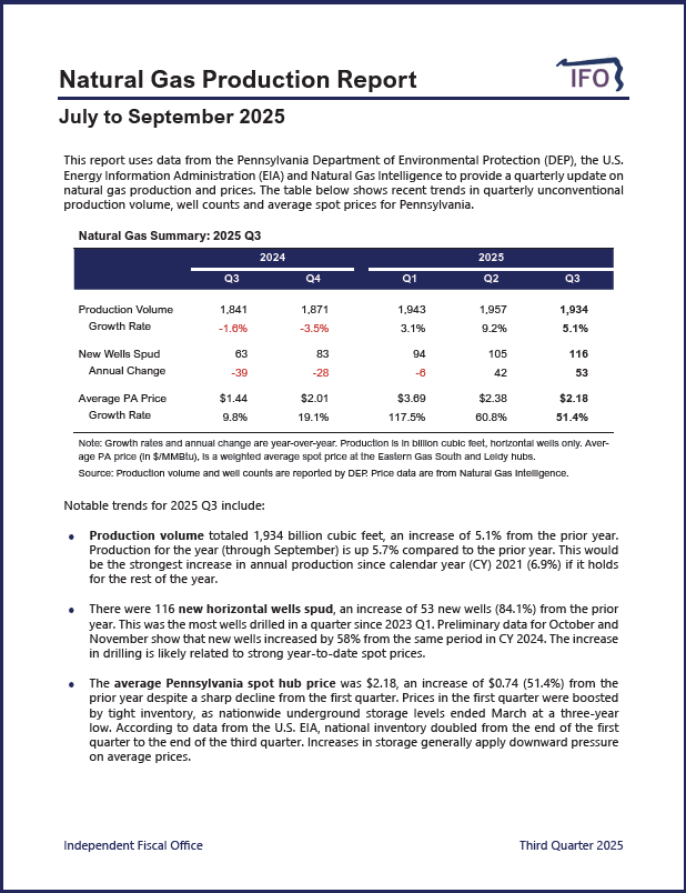 Release thumbnail - Natural Gas Production Report: 2025 Q3 - 2025-12-03