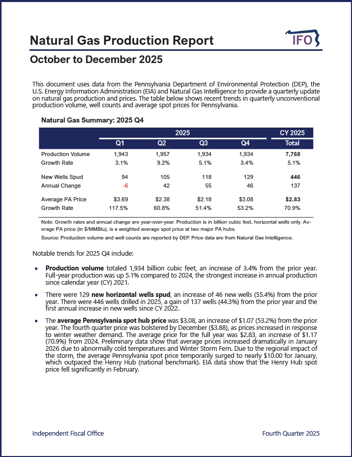 Release thumbnail - Natural Gas Production Report: 2025 Q4 - 2026-02-25
