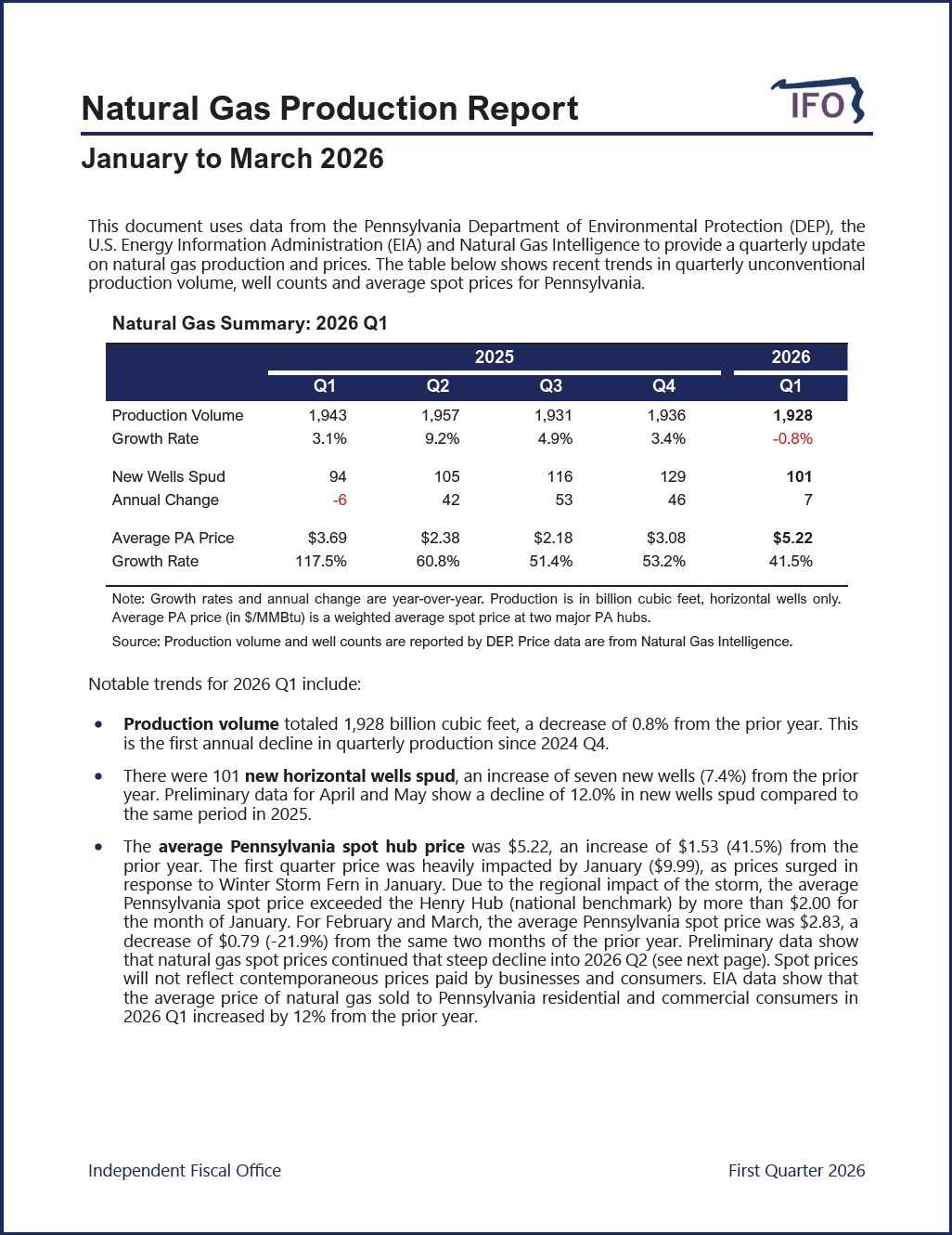 Release thumbnail - Natural Gas Production Report: 2026 Q1 - 2026-06-02