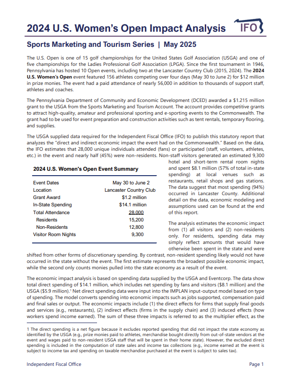 Release thumbnail - Sports, Marketing & Tourism Series: 2024 U.S. Women’s Open - 2025-05-12