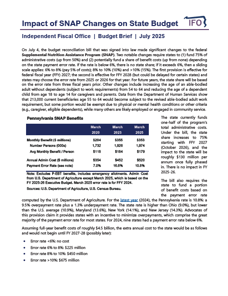 Release thumbnail - Impact of SNAP Changes on State Budget - 2025-07-07