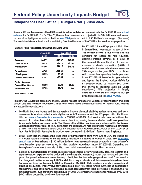 Release thumbnail - Federal Policy Uncertainty Impacts Budget - 2025-06-23