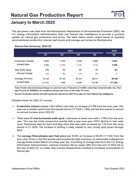 Release thumbnail - Natural Gas Production Report: 2025 Q1 - 2025-06-04