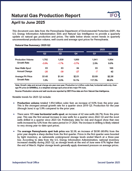 Release thumbnail - Natural Gas Production Report: 2025 Q2 - 2025-09-03