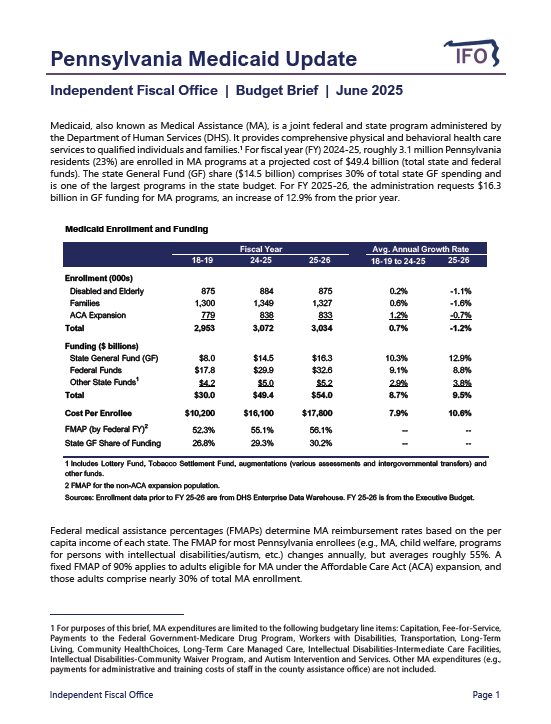 Release thumbnail - Pennsylvania Medicaid Update - 2025-06-12