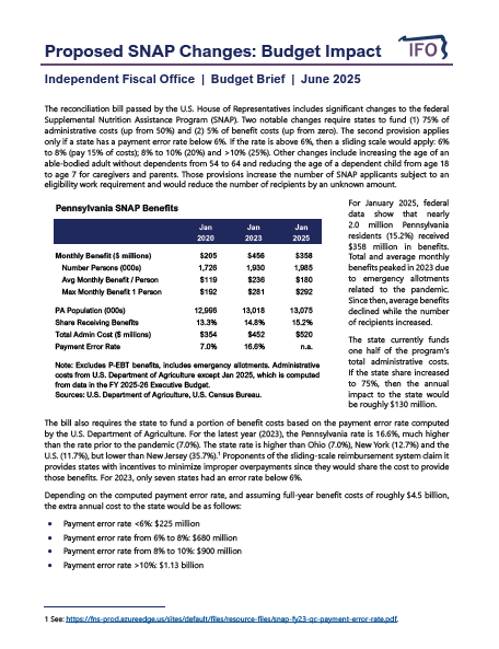 Release thumbnail - Proposed SNAP Changes: Budget Impact - 2025-06-03