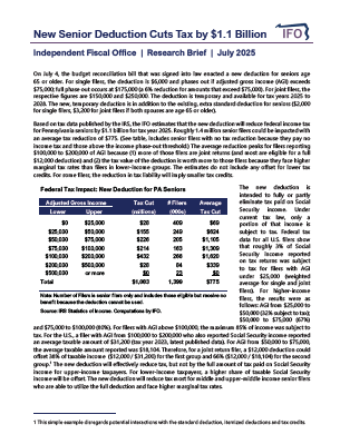 Release thumbnail - New Senior Deduction Cuts Tax by >$1 Billion - 2025-07-14