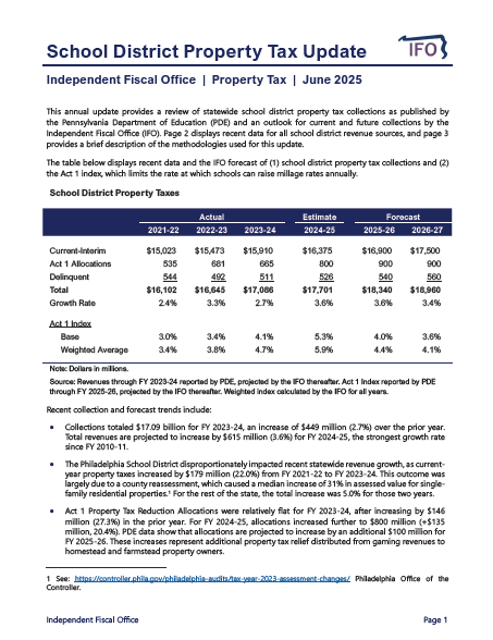 Release thumbnail - School District Property Tax Update - 2025-06-02